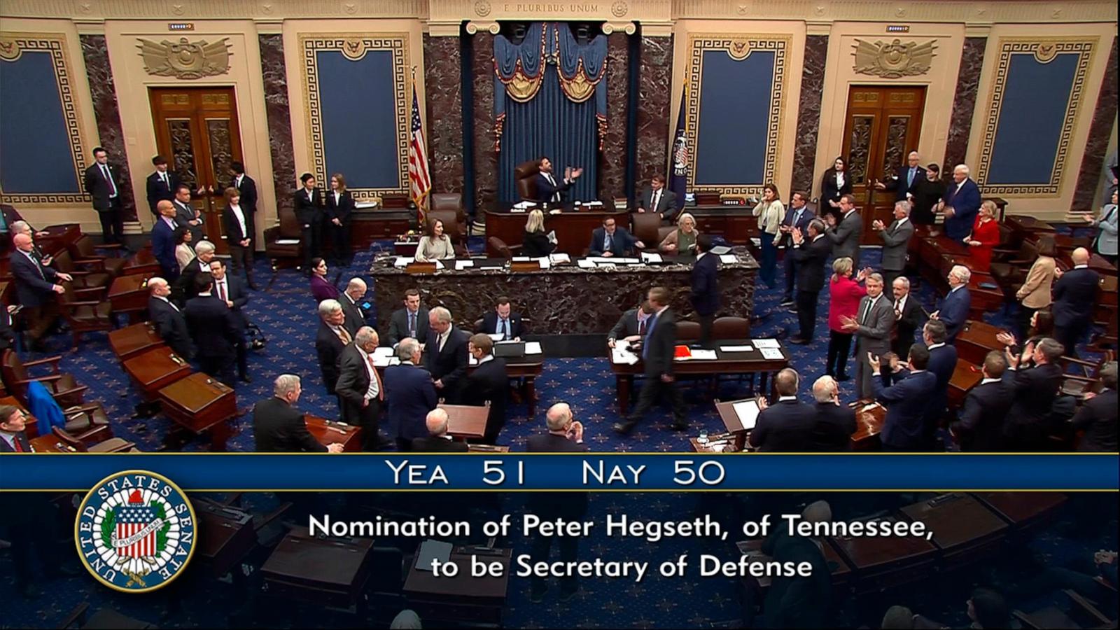 The Hegseth Confirmation: A Controversial Vote That Exposes Deep Divisions in American Politics